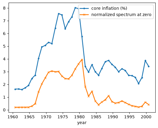 _images/3f86d2860eeca97a8d95b90760b7fc09d95f21e1cb0ed7e0d41696b8d8e2a6c5.png