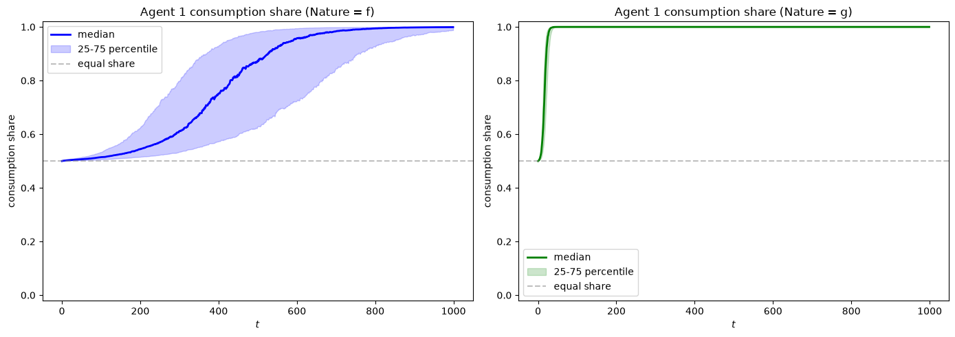 _images/85c0a00fe48406729dc549a248856e8653964cc8e4328baeb67659aab6bcc43e.png