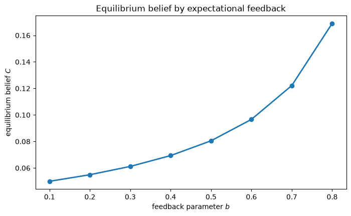 _images/9a57799628a5ea5fd1b353ab3b6e3f38a2739d12e5e8e646ba2cd5ffd26b76cd.png